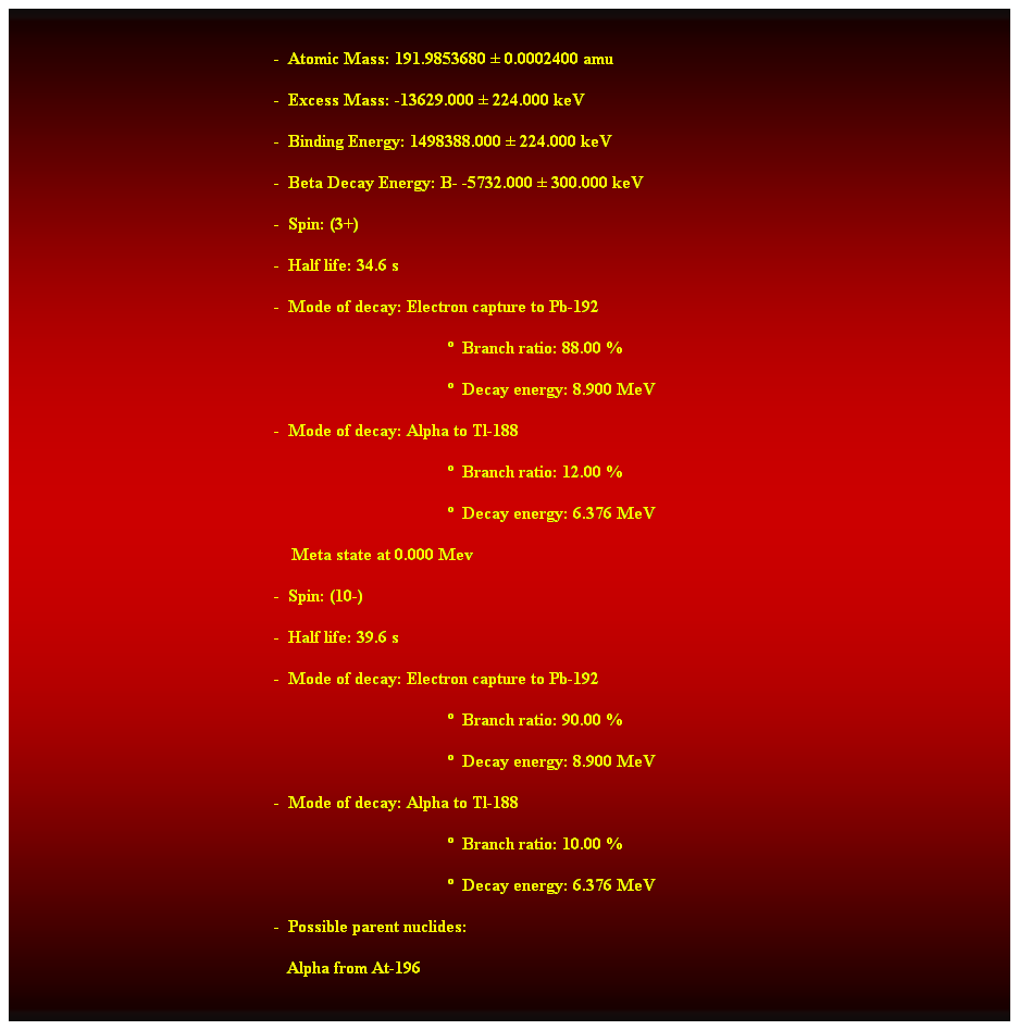 Cuadro de texto:  
-  Atomic Mass: 191.9853680  0.0002400 amu 
-  Excess Mass: -13629.000  224.000 keV 
-  Binding Energy: 1498388.000  224.000 keV 
-  Beta Decay Energy: B- -5732.000  300.000 keV 
-  Spin: (3+) 
-  Half life: 34.6 s 
-  Mode of decay: Electron capture to Pb-192 
  Branch ratio: 88.00 % 
  Decay energy: 8.900 MeV 
-  Mode of decay: Alpha to Tl-188 
  Branch ratio: 12.00 % 
  Decay energy: 6.376 MeV 
    Meta state at 0.000 Mev 
-  Spin: (10-) 
-  Half life: 39.6 s 
-  Mode of decay: Electron capture to Pb-192 
  Branch ratio: 90.00 % 
  Decay energy: 8.900 MeV 
-  Mode of decay: Alpha to Tl-188 
  Branch ratio: 10.00 % 
  Decay energy: 6.376 MeV 
-  Possible parent nuclides: 
   Alpha from At-196 
