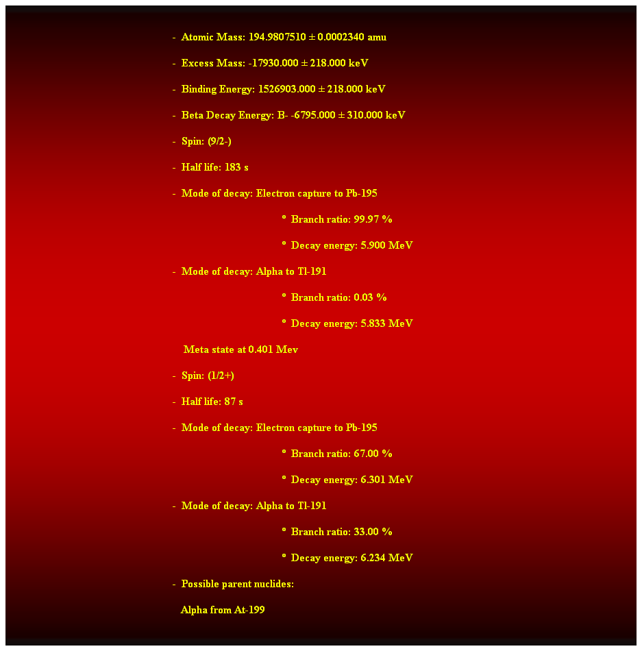 Cuadro de texto:  
-  Atomic Mass: 194.9807510  0.0002340 amu 
-  Excess Mass: -17930.000  218.000 keV 
-  Binding Energy: 1526903.000  218.000 keV 
-  Beta Decay Energy: B- -6795.000  310.000 keV 
-  Spin: (9/2-) 
-  Half life: 183 s 
-  Mode of decay: Electron capture to Pb-195 
  Branch ratio: 99.97 % 
  Decay energy: 5.900 MeV 
-  Mode of decay: Alpha to Tl-191 
  Branch ratio: 0.03 % 
  Decay energy: 5.833 MeV 
    Meta state at 0.401 Mev 
-  Spin: (1/2+) 
-  Half life: 87 s 
-  Mode of decay: Electron capture to Pb-195 
  Branch ratio: 67.00 % 
  Decay energy: 6.301 MeV 
-  Mode of decay: Alpha to Tl-191 
  Branch ratio: 33.00 % 
  Decay energy: 6.234 MeV 
-  Possible parent nuclides: 
   Alpha from At-199 
