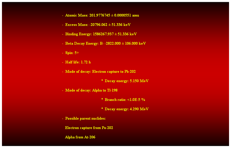 Cuadro de texto:  
-  Atomic Mass: 201.9776745  0.0000551 amu 
-  Excess Mass: -20796.062  51.336 keV 
-  Binding Energy: 1586267.937  51.336 keV 
-  Beta Decay Energy: B- -2822.000  106.000 keV 
-  Spin: 5+ 
-  Half life: 1.72 h 
-  Mode of decay: Electron capture to Pb-202 
  Decay energy: 5.150 MeV 
-  Mode of decay: Alpha to Tl-198 
  Branch ratio: <1.0E-5 % 
  Decay energy: 4.290 MeV 
-  Possible parent nuclides: 
                                                               Electron capture from Po-202 
                                                               Alpha from At-206 
