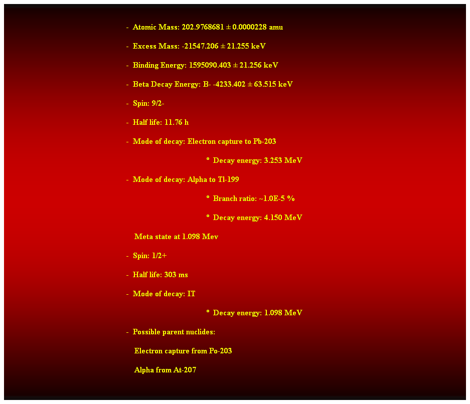 Cuadro de texto:  
-  Atomic Mass: 202.9768681  0.0000228 amu 
-  Excess Mass: -21547.206  21.255 keV 
-  Binding Energy: 1595090.403  21.256 keV 
-  Beta Decay Energy: B- -4233.402  63.515 keV 
-  Spin: 9/2- 
-  Half life: 11.76 h 
-  Mode of decay: Electron capture to Pb-203 
  Decay energy: 3.253 MeV 
-  Mode of decay: Alpha to Tl-199 
  Branch ratio: ~1.0E-5 % 
  Decay energy: 4.150 MeV 
    Meta state at 1.098 Mev 
-  Spin: 1/2+ 
-  Half life: 303 ms 
-  Mode of decay: IT 
  Decay energy: 1.098 MeV 
-  Possible parent nuclides: 
                                                                Electron capture from Po-203 
                                                                Alpha from At-207 
