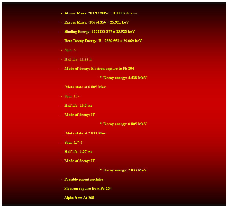 Cuadro de texto:  
-  Atomic Mass: 203.9778052  0.0000278 amu 
-  Excess Mass: -20674.356  25.921 keV 
-  Binding Energy: 1602288.877  25.923 keV 
-  Beta Decay Energy: B- -2330.553  29.069 keV 
-  Spin: 6+ 
-  Half life: 11.22 h 
-  Mode of decay: Electron capture to Pb-204 
  Decay energy: 4.438 MeV 
    Meta state at 0.805 Mev 
-  Spin: 10- 
-  Half life: 13.0 ms 
-  Mode of decay: IT 
  Decay energy: 0.805 MeV 
    Meta state at 2.833 Mev 
-  Spin: (17+) 
-  Half life: 1.07 ms 
-  Mode of decay: IT 
  Decay energy: 2.833 MeV 
-  Possible parent nuclides: 
                                                               Electron capture from Po-204 
                                                               Alpha from At-208 
