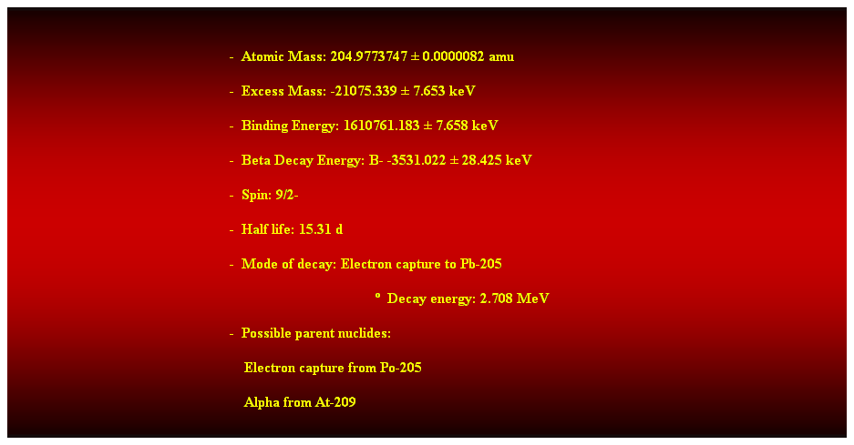 Cuadro de texto:  
-  Atomic Mass: 204.9773747  0.0000082 amu 
-  Excess Mass: -21075.339  7.653 keV 
-  Binding Energy: 1610761.183  7.658 keV 
-  Beta Decay Energy: B- -3531.022  28.425 keV 
-  Spin: 9/2- 
-  Half life: 15.31 d 
-  Mode of decay: Electron capture to Pb-205 
  Decay energy: 2.708 MeV 
-  Possible parent nuclides: 
                                                                Electron capture from Po-205 
                                                                Alpha from At-209 
