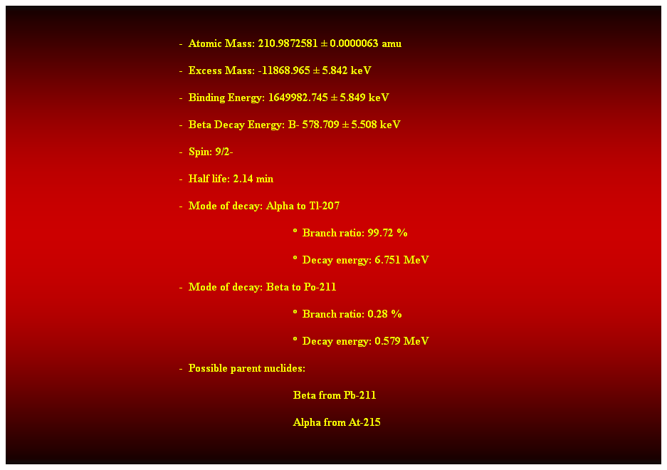 Cuadro de texto:  
-  Atomic Mass: 210.9872581  0.0000063 amu 
-  Excess Mass: -11868.965  5.842 keV 
-  Binding Energy: 1649982.745  5.849 keV 
-  Beta Decay Energy: B- 578.709  5.508 keV 
-  Spin: 9/2- 
-  Half life: 2.14 min 
-  Mode of decay: Alpha to Tl-207 
  Branch ratio: 99.72 % 
  Decay energy: 6.751 MeV 
-  Mode of decay: Beta to Po-211 
  Branch ratio: 0.28 % 
  Decay energy: 0.579 MeV 
-  Possible parent nuclides: 
Beta from Pb-211 
Alpha from At-215 
