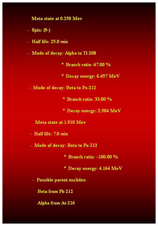 Cuadro de texto:  
                       Meta state at 0.250 Mev 
                    -  Spin: (9-) 
                    -  Half life: 25.0 min 
                    -  Mode of decay: Alpha to Tl-208 
                                                  Branch ratio: 67.00 % 
                                                  Decay energy: 6.457 MeV 
                     -  Mode of decay: Beta to Po-212 
                                                   Branch ratio: 33.00 % 
                                                   Decay energy: 2.504 MeV 
                          Meta state at 1.910 Mev 
                      -  Half life: 7.0 min 
                      -  Mode of decay: Beta to Po-212 
                                                    Branch ratio: ~100.00 % 
                                                    Decay energy: 4.164 MeV 
                        -  Possible parent nuclides: 
                            Beta from Pb-212 
                            Alpha from At-216 
