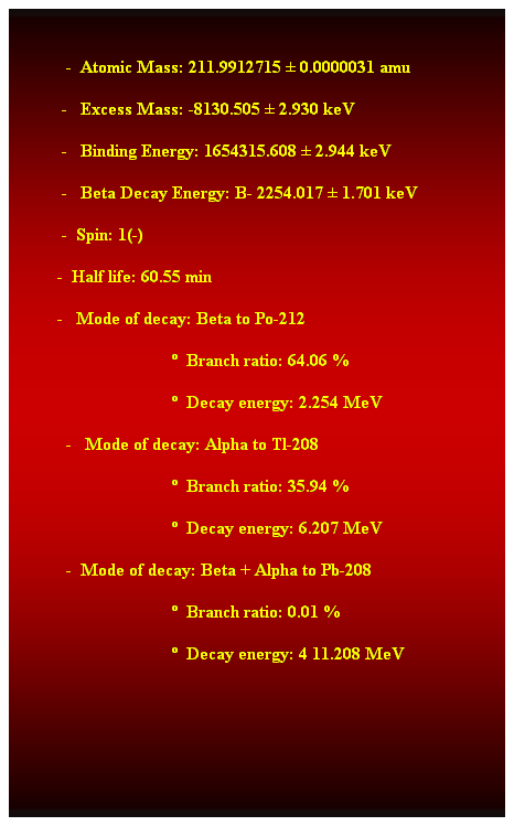 Cuadro de texto:  
            -  Atomic Mass: 211.9912715  0.0000031 amu 
           -   Excess Mass: -8130.505  2.930 keV 
           -   Binding Energy: 1654315.608  2.944 keV 
           -   Beta Decay Energy: B- 2254.017  1.701 keV 
           -  Spin: 1(-) 
          -  Half life: 60.55 min 
          -   Mode of decay: Beta to Po-212 
                                      Branch ratio: 64.06 % 
                                      Decay energy: 2.254 MeV 
            -   Mode of decay: Alpha to Tl-208 
                                      Branch ratio: 35.94 % 
                                      Decay energy: 6.207 MeV 
            -  Mode of decay: Beta + Alpha to Pb-208 
                                      Branch ratio: 0.01 % 
                                      Decay energy: 4 11.208 MeV 
 
 
 
