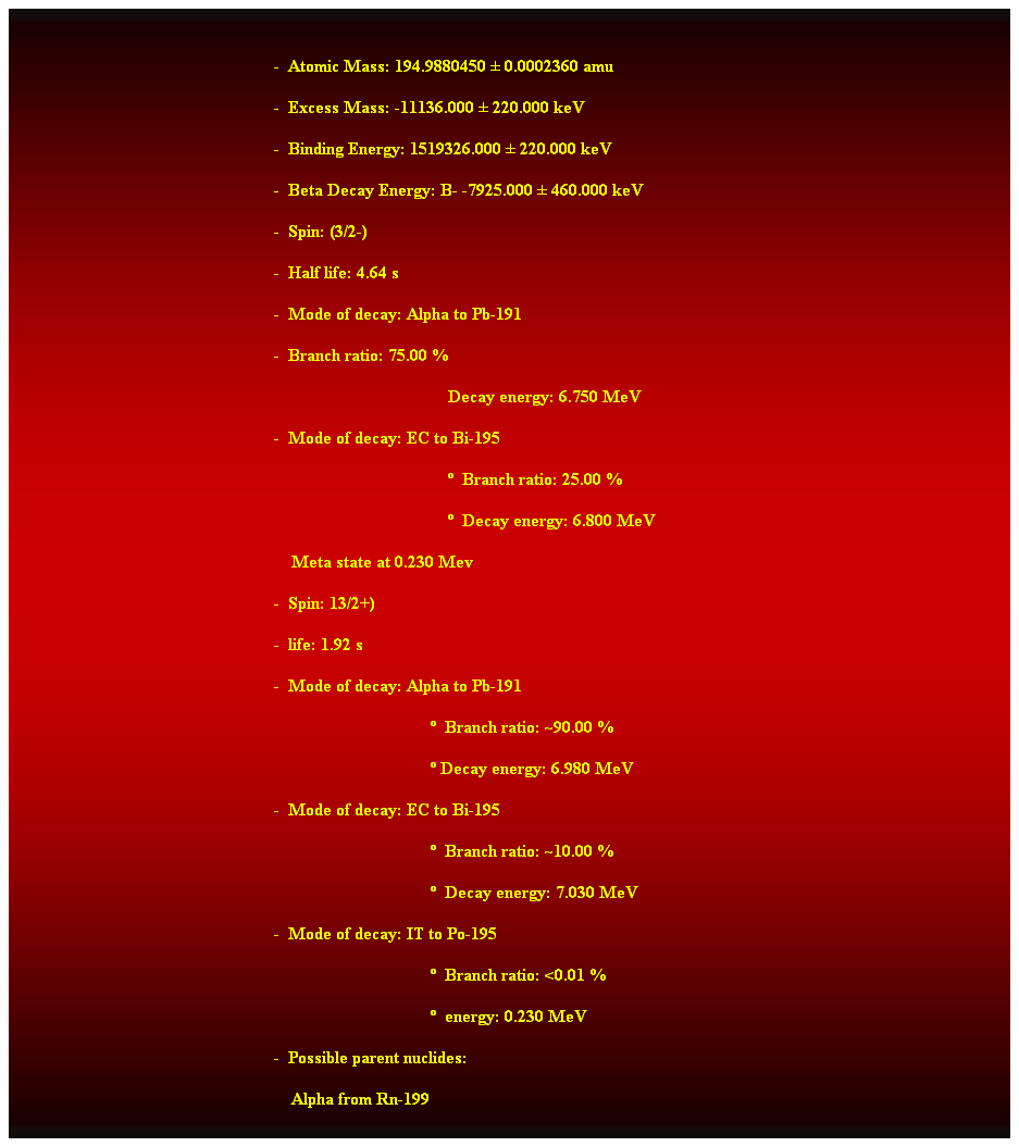 Cuadro de texto:  
-  Atomic Mass: 194.9880450  0.0002360 amu 
-  Excess Mass: -11136.000  220.000 keV 
-  Binding Energy: 1519326.000  220.000 keV 
-  Beta Decay Energy: B- -7925.000  460.000 keV 
-  Spin: (3/2-) 
-  Half life: 4.64 s 
-  Mode of decay: Alpha to Pb-191 
-  Branch ratio: 75.00 % 
Decay energy: 6.750 MeV 
-  Mode of decay: EC to Bi-195 
  Branch ratio: 25.00 % 
  Decay energy: 6.800 MeV 
                                                                Meta state at 0.230 Mev 
                                                            -  Spin: 13/2+) 
                                                            -  life: 1.92 s 
                                                            -  Mode of decay: Alpha to Pb-191 
                                                                                                  Branch ratio: ~90.00 % 
                                                                                                 Decay energy: 6.980 MeV 
                                                            -  Mode of decay: EC to Bi-195 
                                                                                                  Branch ratio: ~10.00 % 
                                                                                                  Decay energy: 7.030 MeV 
                                                            -  Mode of decay: IT to Po-195 
                                                                                                  Branch ratio: <0.01 % 
                                                                                                  energy: 0.230 MeV 
                                                            -  Possible parent nuclides: 
                                                                Alpha from Rn-199 
