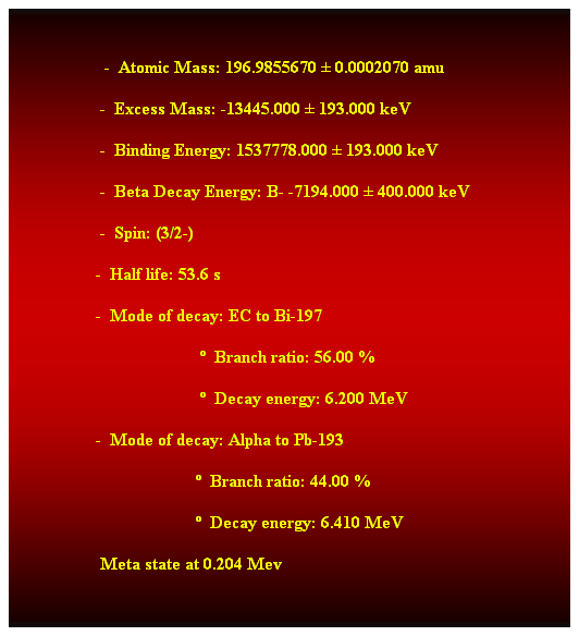 Cuadro de texto:                 
                     -  Atomic Mass: 196.9855670  0.0002070 amu 
                    -  Excess Mass: -13445.000  193.000 keV 
                    -  Binding Energy: 1537778.000  193.000 keV 
                    -  Beta Decay Energy: B- -7194.000  400.000 keV 
                    -  Spin: (3/2-) 
                   -  Half life: 53.6 s 
                   -  Mode of decay: EC to Bi-197 
                                             Branch ratio: 56.00 % 
                                             Decay energy: 6.200 MeV 
                   -  Mode of decay: Alpha to Pb-193 
                                            Branch ratio: 44.00 % 
                                            Decay energy: 6.410 MeV 
                    Meta state at 0.204 Mev 
