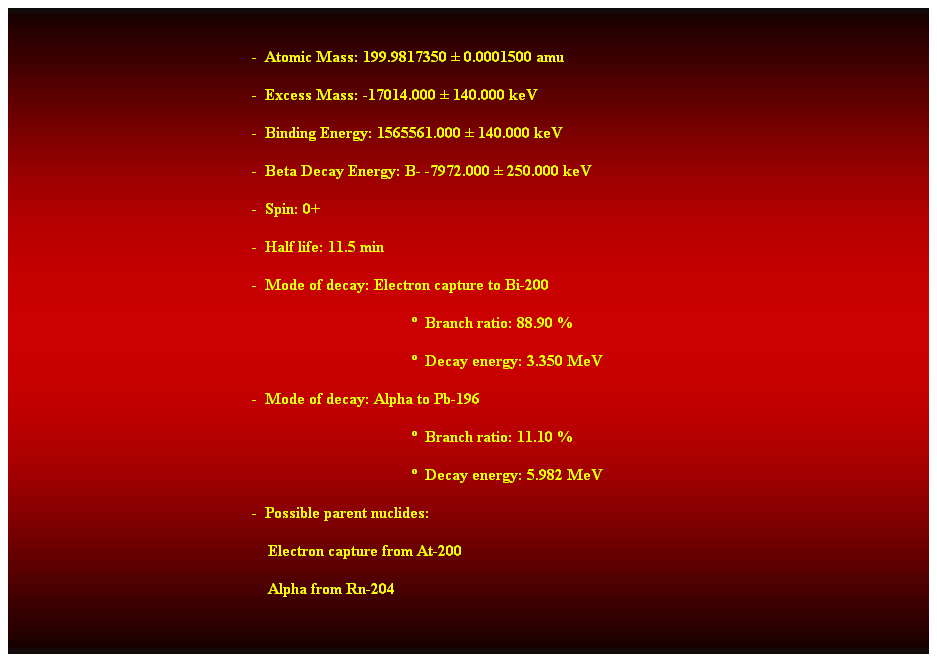 Cuadro de texto:  
-  Atomic Mass: 199.9817350  0.0001500 amu 
-  Excess Mass: -17014.000  140.000 keV 
-  Binding Energy: 1565561.000  140.000 keV 
-  Beta Decay Energy: B- -7972.000  250.000 keV 
-  Spin: 0+ 
-  Half life: 11.5 min 
-  Mode of decay: Electron capture to Bi-200 
  Branch ratio: 88.90 % 
  Decay energy: 3.350 MeV 
-  Mode of decay: Alpha to Pb-196 
  Branch ratio: 11.10 % 
  Decay energy: 5.982 MeV 
-  Possible parent nuclides: 
    Electron capture from At-200 
    Alpha from Rn-204 
