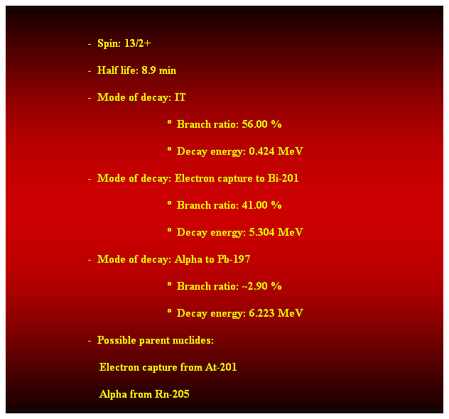 Cuadro de texto:  
                            -  Spin: 13/2+ 
                            -  Half life: 8.9 min 
                            -  Mode of decay: IT 
                                                          Branch ratio: 56.00 % 
                                                          Decay energy: 0.424 MeV 
                            -  Mode of decay: Electron capture to Bi-201 
                                                          Branch ratio: 41.00 % 
                                                          Decay energy: 5.304 MeV 
                            -  Mode of decay: Alpha to Pb-197 
                                                          Branch ratio: ~2.90 % 
                                                          Decay energy: 6.223 MeV 
                            -  Possible parent nuclides: 
                                Electron capture from At-201 
                                Alpha from Rn-205 
