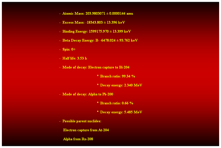 Cuadro de texto:  
-  Atomic Mass: 203.9803071  0.0000144 amu 
-  Excess Mass: -18343.803  13.396 keV 
-  Binding Energy: 1599175.970  13.399 keV 
-  Beta Decay Energy: B- -6478.024  93.762 keV 
-  Spin: 0+ 
-  Half life: 3.53 h 
-  Mode of decay: Electron capture to Bi-204 
  Branch ratio: 99.34 % 
  Decay energy: 2.340 MeV 
-  Mode of decay: Alpha to Pb-200 
  Branch ratio: 0.66 % 
  Decay energy: 5.485 MeV 
-  Possible parent nuclides: 
    Electron capture from At-204 
    Alpha from Rn-208 
