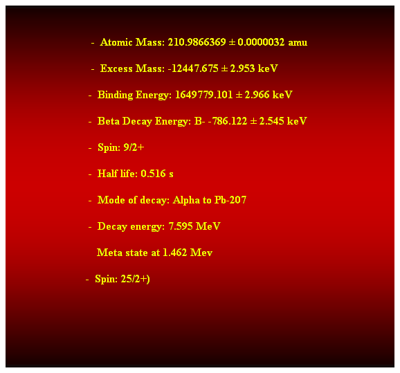 Cuadro de texto:  
                              -  Atomic Mass: 210.9866369  0.0000032 amu 
                              -  Excess Mass: -12447.675  2.953 keV 
                             -  Binding Energy: 1649779.101  2.966 keV 
                             -  Beta Decay Energy: B- -786.122  2.545 keV 
                             -  Spin: 9/2+ 
                             -  Half life: 0.516 s 
                             -  Mode of decay: Alpha to Pb-207 
                             -  Decay energy: 7.595 MeV 
                                Meta state at 1.462 Mev 
                            -  Spin: 25/2+) 
