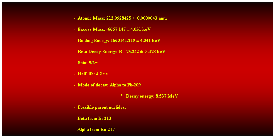 Cuadro de texto:  
-  Atomic Mass: 212.9928425   0.0000043 amu 
-  Excess Mass: -6667.147  4.031 keV 
-  Binding Energy: 1660141.219  4.041 keV 
-  Beta Decay Energy: B- -73.242   5.478 keV 
-  Spin: 9/2+ 
-  Half life: 4.2 us 
-  Mode of decay: Alpha to Pb-209 
   Decay energy: 8.537 MeV 
-  Possible parent nuclides:
                                                               Beta from Bi-213 
                                                               Alpha from Rn-217 
