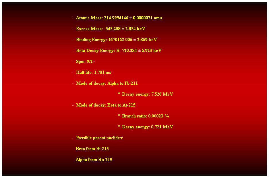 Cuadro de texto:  
-  Atomic Mass: 214.9994146  0.0000031 amu 
-  Excess Mass: -545.288  2.854 keV 
-  Binding Energy: 1670162.006  2.869 keV 
-  Beta Decay Energy: B- 720.384  6.923 keV 
-  Spin: 9/2+ 
-  Half life: 1.781 ms 
-  Mode of decay: Alpha to Pb-211 
  Decay energy: 7.526 MeV 
-  Mode of decay: Beta to At-215 
  Branch ratio: 0.00023 % 
  Decay energy: 0.721 MeV 
-  Possible parent nuclides: 
                                                               Beta from Bi-215 
                                                               Alpha from Rn-219
