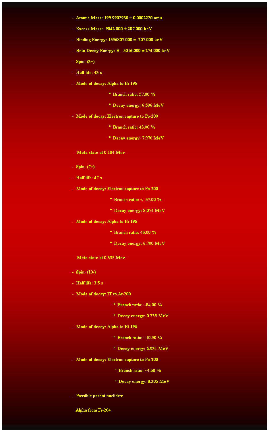 Cuadro de texto:  
-  Atomic Mass: 199.9902930  0.0002220 amu   
-  Excess Mass: -9042.000  207.000 keV   
-  Binding Energy: 1556807.000   207.000 keV   
-  Beta Decay Energy: B- -5016.000  274.000 keV   
-  Spin: (3+) 
-  Half life: 43 s 
-  Mode of decay: Alpha to Bi-196 
                                  Branch ratio: 57.00 % 
                                  Decay energy: 6.596 MeV 
-  Mode of decay: Electron capture to Po-200 
                                  Branch ratio: 43.00 % 
                                  Decay energy: 7.970 MeV 
    Meta state at 0.104 Mev 
-  Spin: (7+) 
-  Half life: 47 s 
-  Mode of decay: Electron capture to Po-200 
                                   Branch ratio: <=57.00 % 
                                   Decay energy: 8.074 MeV 
-  Mode of decay: Alpha to Bi-196 
                                   Branch ratio: 43.00 % 
                                   Decay energy: 6.700 MeV 
    Meta state at 0.335 Mev 
-  Spin: (10-) 
-  Half life: 3.5 s 
-  Mode of decay: IT to At-200 
                                      Branch ratio: ~84.00 % 
                                      Decay energy: 0.335 MeV 
-  Mode of decay: Alpha to Bi-196 
                                      Branch ratio: ~10.50 % 
                                      Decay energy: 6.931 MeV 
-  Mode of decay: Electron capture to Po-200 
                     Branch ratio: ~4.50 % 
                     Decay energy: 8.305 MeV
                                          -  Possible parent nuclides: 
                                                   Alpha from Fr-204 
