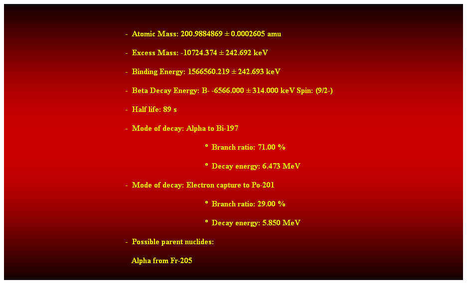 Cuadro de texto:  
-  Atomic Mass: 200.9884869  0.0002605 amu 
-  Excess Mass: -10724.374  242.692 keV 
-  Binding Energy: 1566560.219  242.693 keV 
-  Beta Decay Energy: B- -6566.000  314.000 keV Spin: (9/2-) 
-  Half life: 89 s 
-  Mode of decay: Alpha to Bi-197 
  Branch ratio: 71.00 % 
  Decay energy: 6.473 MeV 
-  Mode of decay: Electron capture to Po-201 
  Branch ratio: 29.00 % 
  Decay energy: 5.850 MeV 
-  Possible parent nuclides: 
   Alpha from Fr-205 
