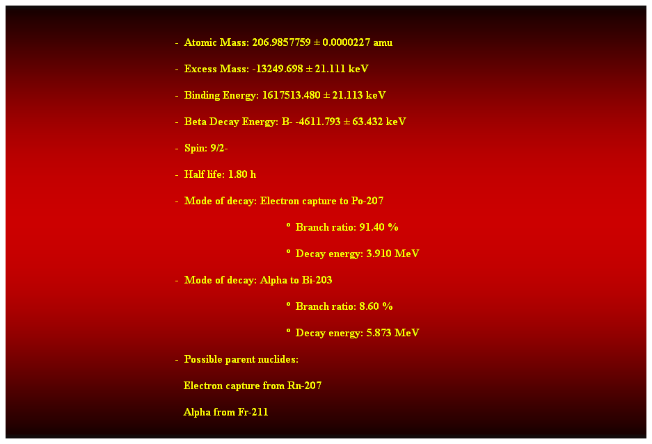 Cuadro de texto:  
-  Atomic Mass: 206.9857759  0.0000227 amu 
-  Excess Mass: -13249.698  21.111 keV 
-  Binding Energy: 1617513.480  21.113 keV 
-  Beta Decay Energy: B- -4611.793  63.432 keV 
-  Spin: 9/2- 
-  Half life: 1.80 h 
-  Mode of decay: Electron capture to Po-207 
  Branch ratio: 91.40 % 
  Decay energy: 3.910 MeV 
-  Mode of decay: Alpha to Bi-203 
  Branch ratio: 8.60 % 
  Decay energy: 5.873 MeV 
-  Possible parent nuclides: 
                                                               Electron capture from Rn-207 
                                                               Alpha from Fr-211 
