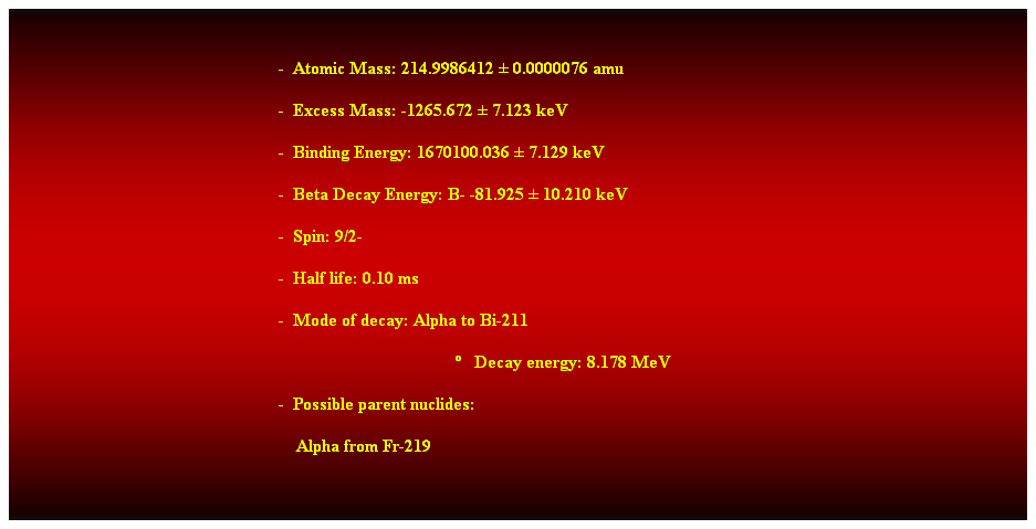 Cuadro de texto:  
-  Atomic Mass: 214.9986412  0.0000076 amu 
-  Excess Mass: -1265.672  7.123 keV 
-  Binding Energy: 1670100.036  7.129 keV 
-  Beta Decay Energy: B- -81.925  10.210 keV 
-  Spin: 9/2- 
-  Half life: 0.10 ms 
-  Mode of decay: Alpha to Bi-211 
   Decay energy: 8.178 MeV 
-  Possible parent nuclides: 
    Alpha from Fr-219 
 
