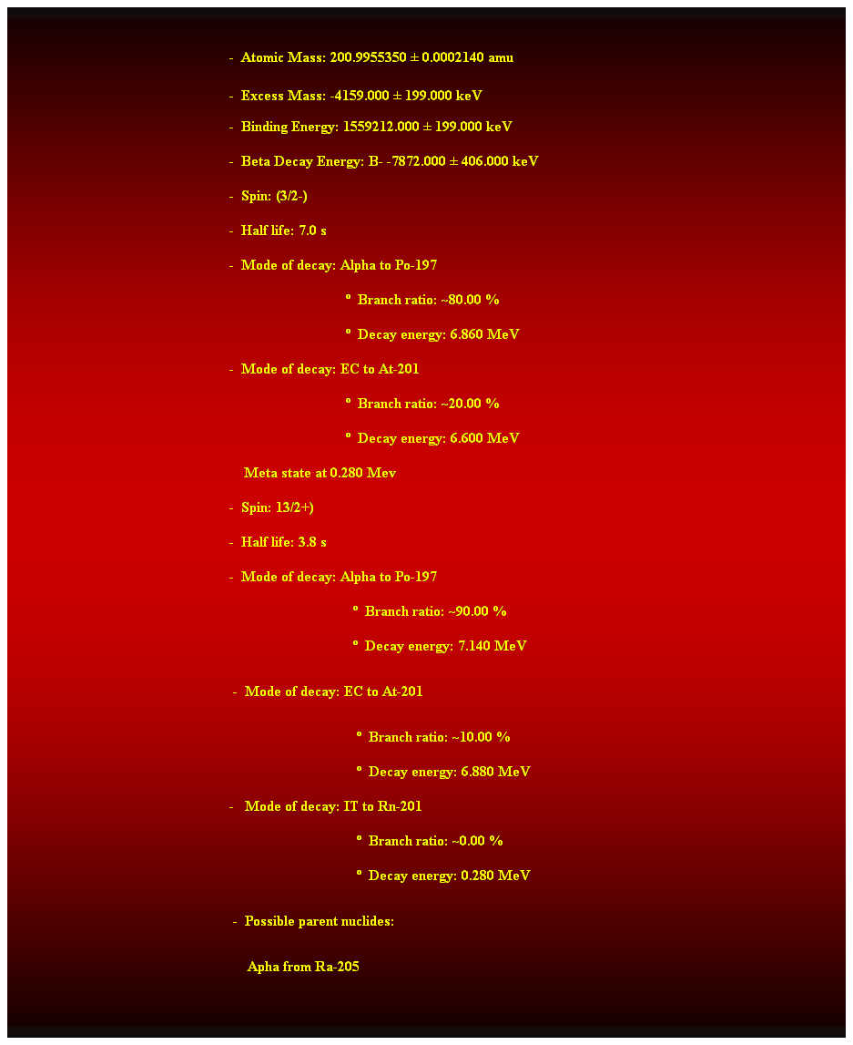 Cuadro de texto:  
-  Atomic Mass: 200.9955350  0.0002140 amu   
-  Excess Mass: -4159.000  199.000 keV   
-  Binding Energy: 1559212.000  199.000 keV   
-  Beta Decay Energy: B- -7872.000  406.000 keV   
-  Spin: (3/2-) 
-  Half life: 7.0 s 
-  Mode of decay: Alpha to Po-197 
                                  Branch ratio: ~80.00 % 
                                  Decay energy: 6.860 MeV 
-  Mode of decay: EC to At-201 
                                  Branch ratio: ~20.00 % 
                                  Decay energy: 6.600 MeV 
    Meta state at 0.280 Mev 
-  Spin: 13/2+)
-  Half life: 3.8 s 
-  Mode of decay: Alpha to Po-197 
                  Branch ratio: ~90.00 % 
                  Decay energy: 7.140 MeV 
                                           -  Mode of decay: EC to At-201 
                                     Branch ratio: ~10.00 % 
                                     Decay energy: 6.880 MeV 
-   Mode of decay: IT to Rn-201 
                   Branch ratio: ~0.00 % 
                   Decay energy: 0.280 MeV 
                                                       -  Possible parent nuclides: 
     Apha from Ra-205 
 
