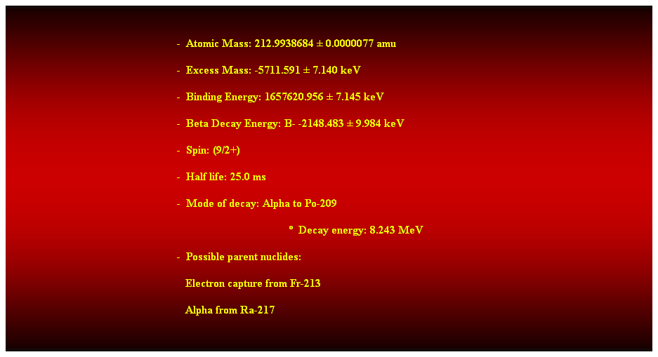 Cuadro de texto:  
-  Atomic Mass: 212.9938684  0.0000077 amu 
-  Excess Mass: -5711.591  7.140 keV 
-  Binding Energy: 1657620.956  7.145 keV 
-  Beta Decay Energy: B- -2148.483  9.984 keV 
-  Spin: (9/2+) 
-  Half life: 25.0 ms 
-  Mode of decay: Alpha to Po-209 
  Decay energy: 8.243 MeV 
-  Possible parent nuclides: 
                                                               Electron capture from Fr-213 
                                                               Alpha from Ra-217 
