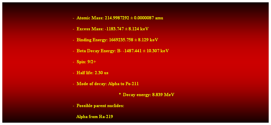 Cuadro de texto:  
-  Atomic Mass: 214.9987292  0.0000087 amu 
-  Excess Mass: -1183.747  8.124 keV 
-  Binding Energy: 1669235.758  8.129 keV 
-  Beta Decay Energy: B- -1487.441  10.307 keV 
-  Spin: 9/2+ 
-  Half life: 2.30 us 
-  Mode of decay: Alpha to Po-211 
  Decay energy: 8.839 MeV 
-  Possible parent nuclides: 
   Alpha from Ra-219 
