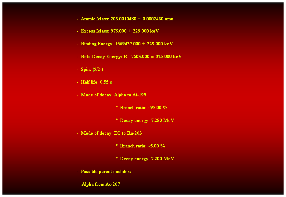 Cuadro de texto:  
-  Atomic Mass: 203.0010480   0.0002460 amu  
-  Excess Mass: 976.000   229.000 keV 
-  Binding Energy: 1569437.000   229.000 keV 
-  Beta Decay Energy: B- -7603.000   325.000 keV 
-  Spin: (9/2-)                                                        
-  Half life: 0.55 s 
-  Mode of decay: Alpha to At-199 
                                  Branch ratio: ~95.00 % 
                                  Decay energy: 7.280 MeV 
-  Mode of decay: EC to Rn-203 
                                  Branch ratio: ~5.00 % 
                                  Decay energy: 7.200 MeV 
-  Possible parent nuclides: 
    Alpha from Ac-207 
 
