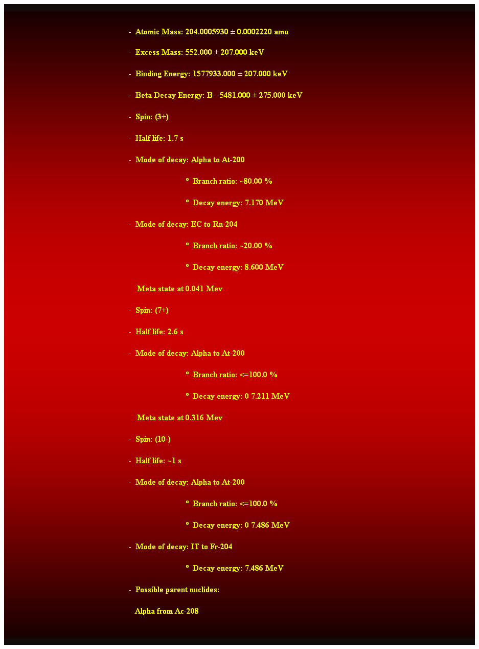 Cuadro de texto:  
-  Atomic Mass: 204.0005930  0.0002220 amu 
-  Excess Mass: 552.000  207.000 keV  
-  Binding Energy: 1577933.000  207.000 keV  
-  Beta Decay Energy: B- -5481.000  275.000 keV 
-  Spin: (3+) 
-  Half life: 1.7 s 
-  Mode of decay: Alpha to At-200 
                              Branch ratio: ~80.00 % 
                              Decay energy: 7.170 MeV 
-  Mode of decay: EC to Rn-204 
                              Branch ratio: ~20.00 % 
                              Decay energy: 8.600 MeV 
    Meta state at 0.041 Mev 
-  Spin: (7+) 
-  Half life: 2.6 s 
-  Mode of decay: Alpha to At-200 
                              Branch ratio: <=100.0 % 
                              Decay energy: 0 7.211 MeV 
    Meta state at 0.316 Mev 
-  Spin: (10-) 
-  Half life: ~1 s 
-  Mode of decay: Alpha to At-200 
                              Branch ratio: <=100.0 % 
                              Decay energy: 0 7.486 MeV 
-  Mode of decay: IT to Fr-204 
                              Decay energy: 7.486 MeV 
-  Possible parent nuclides: 
   Alpha from Ac-208 
 
