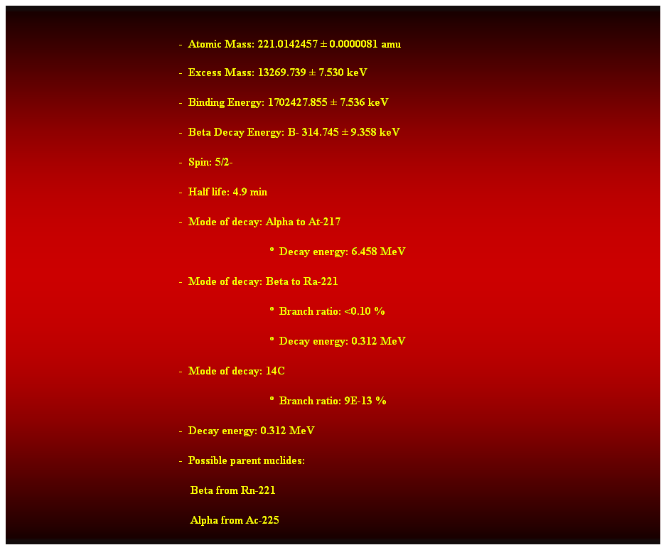 Cuadro de texto:  
-  Atomic Mass: 221.0142457  0.0000081 amu 
-  Excess Mass: 13269.739  7.530 keV 
-  Binding Energy: 1702427.855  7.536 keV 
-  Beta Decay Energy: B- 314.745  9.358 keV 
-  Spin: 5/2- 
-  Half life: 4.9 min 
-  Mode of decay: Alpha to At-217 
                                  Decay energy: 6.458 MeV 
-  Mode of decay: Beta to Ra-221 
                                  Branch ratio: <0.10 % 
                                  Decay energy: 0.312 MeV 
-  Mode of decay: 14C 
                                  Branch ratio: 9E-13 % 
-  Decay energy: 0.312 MeV 
-  Possible parent nuclides: 
    Beta from Rn-221 
    Alpha from Ac-225 
