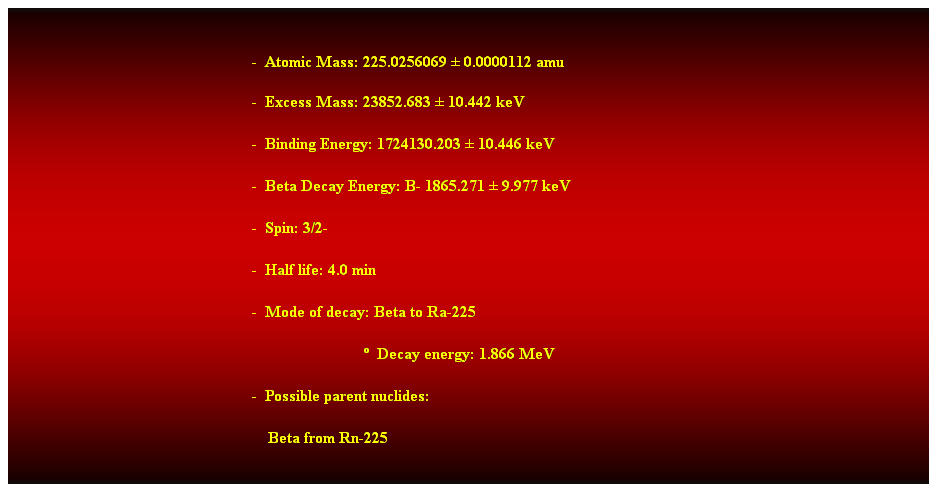 Cuadro de texto:  
-  Atomic Mass: 225.0256069  0.0000112 amu 
-  Excess Mass: 23852.683  10.442 keV 
-  Binding Energy: 1724130.203  10.446 keV 
-  Beta Decay Energy: B- 1865.271  9.977 keV 
-  Spin: 3/2- 
-  Half life: 4.0 min 
-  Mode of decay: Beta to Ra-225 
                              Decay energy: 1.866 MeV 
-  Possible parent nuclides: 
    Beta from Rn-225 
