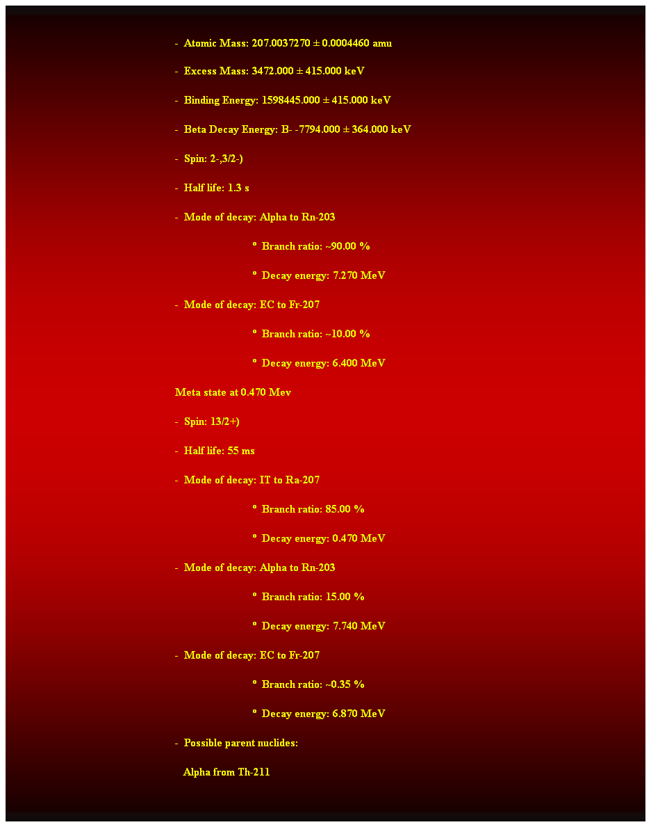 Cuadro de texto:  
-  Atomic Mass: 207.0037270  0.0004460 amu 
-  Excess Mass: 3472.000  415.000 keV 
-  Binding Energy: 1598445.000  415.000 keV 
-  Beta Decay Energy: B- -7794.000  364.000 keV 
-  Spin: 2-,3/2-) 
-  Half life: 1.3 s 
-  Mode of decay: Alpha to Rn-203 
                              Branch ratio: ~90.00 % 
                              Decay energy: 7.270 MeV 
-  Mode of decay: EC to Fr-207 
                              Branch ratio: ~10.00 % 
                              Decay energy: 6.400 MeV 
Meta state at 0.470 Mev 
-  Spin: 13/2+) 
-  Half life: 55 ms 
-  Mode of decay: IT to Ra-207 
                              Branch ratio: 85.00 % 
                              Decay energy: 0.470 MeV 
-  Mode of decay: Alpha to Rn-203 
                              Branch ratio: 15.00 % 
                              Decay energy: 7.740 MeV 
-  Mode of decay: EC to Fr-207 
                              Branch ratio: ~0.35 % 
                              Decay energy: 6.870 MeV 
-  Possible parent nuclides: 
   Alpha from Th-211 
