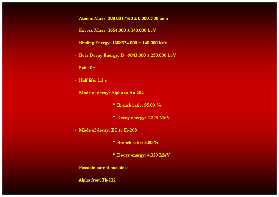 Cuadro de texto:  
-  Atomic Mass: 208.0017760  0.0001500 amu 
-  Excess Mass: 1654.000  140.000 keV 
-  Binding Energy: 1608334.000  140.000 keV 
-  Beta Decay Energy: B- -9043.000  250.000 keV 
-  Spin: 0+ 
-  Half life: 1.3 s 
-  Mode of decay: Alpha to Rn-204 
                                  Branch ratio: 95.00 % 
                                  Decay energy: 7.273 MeV 
-  Mode of decay: EC to Fr-208 
                                  Branch ratio: 5.00 % 
                                  Decay energy: 4.330 MeV 
-  Possible parent nuclides: 
   Alpha from Th-212 
 
