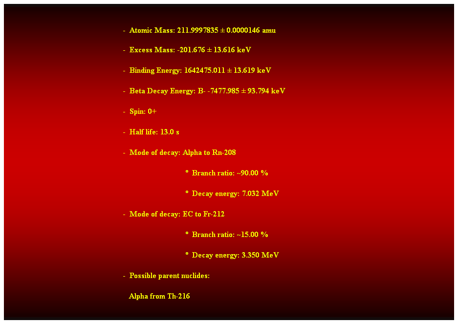 Cuadro de texto:  
-  Atomic Mass: 211.9997835  0.0000146 amu 
-  Excess Mass: -201.676  13.616 keV 
-  Binding Energy: 1642475.011  13.619 keV 
-  Beta Decay Energy: B- -7477.985  93.794 keV 
-  Spin: 0+ 
-  Half life: 13.0 s 
-  Mode of decay: Alpha to Rn-208 
                                  Branch ratio: ~90.00 % 
                                  Decay energy: 7.032 MeV 
-  Mode of decay: EC to Fr-212 
                                  Branch ratio: ~15.00 % 
                                  Decay energy: 3.350 MeV 
-  Possible parent nuclides: 
   Alpha from Th-216 
 
