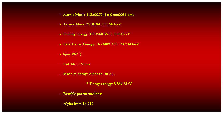 Cuadro de texto:  
-  Atomic Mass: 215.0027042  0.0000086 amu 
-  Excess Mass: 2518.941  7.998 keV 
-  Binding Energy: 1663968.363  8.003 keV 
-  Beta Decay Energy: B- -3489.970  54.514 keV 
-  Spin: (9/2+) 
-  Half life: 1.59 ms 
-  Mode of decay: Alpha to Rn-211 
                              Decay energy: 8.864 MeV 
-  Possible parent nuclides: 
    Alpha from Th-219 
