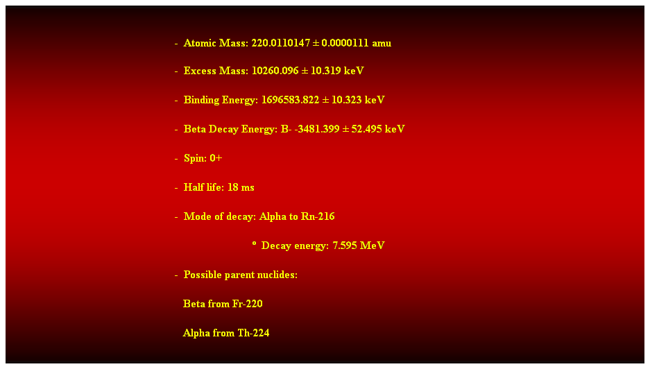 Cuadro de texto:  
-  Atomic Mass: 220.0110147  0.0000111 amu 
-  Excess Mass: 10260.096  10.319 keV 
-  Binding Energy: 1696583.822  10.323 keV 
-  Beta Decay Energy: B- -3481.399  52.495 keV 
-  Spin: 0+ 
-  Half life: 18 ms 
-  Mode of decay: Alpha to Rn-216 
                              Decay energy: 7.595 MeV 
-  Possible parent nuclides: 
   Beta from Fr-220 
   Alpha from Th-224 
