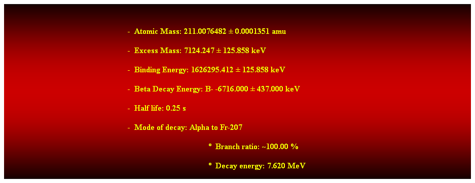 Cuadro de texto:  
-  Atomic Mass: 211.0076482  0.0001351 amu 
-  Excess Mass: 7124.247  125.858 keV 
-  Binding Energy: 1626295.412  125.858 keV 
-  Beta Decay Energy: B- -6716.000  437.000 keV 
-  Half life: 0.25 s 
-  Mode of decay: Alpha to Fr-207 
  Branch ratio: ~100.00 % 
  Decay energy: 7.620 MeV 
