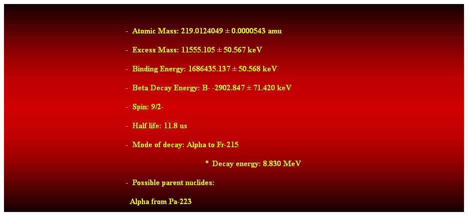 Cuadro de texto:  
-  Atomic Mass: 219.0124049  0.0000543 amu 
-  Excess Mass: 11555.105  50.567 keV 
-  Binding Energy: 1686435.137  50.568 keV 
-  Beta Decay Energy: B- -2902.847  71.420 keV 
-  Spin: 9/2- 
-  Half life: 11.8 us 
-  Mode of decay: Alpha to Fr-215 
  Decay energy: 8.830 MeV 
-  Possible parent nuclides: 
  Alpha from Pa-223 
