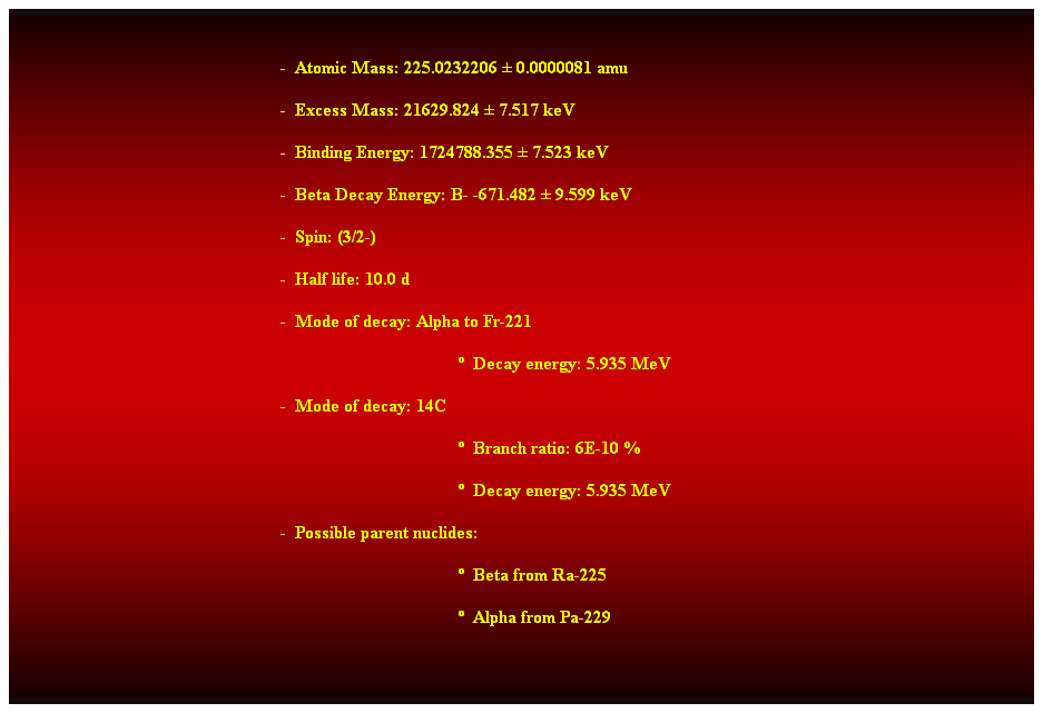 Cuadro de texto:  
-  Atomic Mass: 225.0232206  0.0000081 amu 
-  Excess Mass: 21629.824  7.517 keV 
-  Binding Energy: 1724788.355  7.523 keV 
-  Beta Decay Energy: B- -671.482  9.599 keV 
-  Spin: (3/2-) 
-  Half life: 10.0 d 
-  Mode of decay: Alpha to Fr-221 
  Decay energy: 5.935 MeV 
-  Mode of decay: 14C 
  Branch ratio: 6E-10 % 
  Decay energy: 5.935 MeV 
-  Possible parent nuclides: 
  Beta from Ra-225 
  Alpha from Pa-229 
