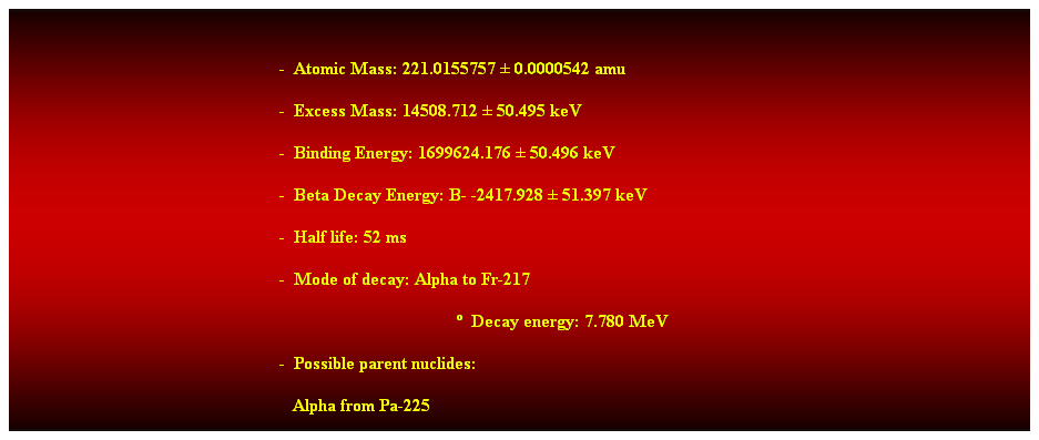 Cuadro de texto:  
-  Atomic Mass: 221.0155757  0.0000542 amu 
-  Excess Mass: 14508.712  50.495 keV 
-  Binding Energy: 1699624.176  50.496 keV 
-  Beta Decay Energy: B- -2417.928  51.397 keV 
-  Half life: 52 ms 
-  Mode of decay: Alpha to Fr-217 
  Decay energy: 7.780 MeV 
-  Possible parent nuclides: 
   Alpha from Pa-225 
