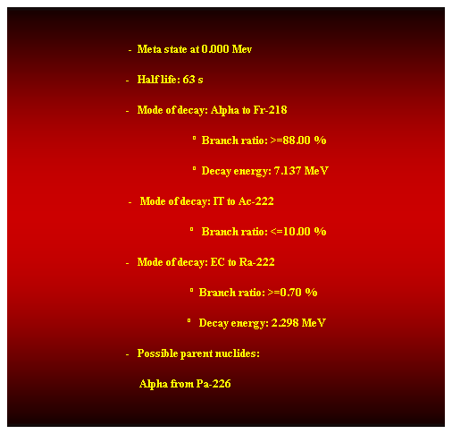 Cuadro de texto:  
                                            -  Meta state at 0.000 Mev 
                                           -   Half life: 63 s 
                                           -   Mode of decay: Alpha to Fr-218 
                                                                      Branch ratio: >=88.00 % 
                                                                      Decay energy: 7.137 MeV 
                                            -   Mode of decay: IT to Ac-222 
                                                                      Branch ratio: <=10.00 % 
                                           -   Mode of decay: EC to Ra-222 
                                                                     Branch ratio: >=0.70 % 
                                                                     Decay energy: 2.298 MeV 
                                           -   Possible parent nuclides: 
                                                Alpha from Pa-226 
 
 
