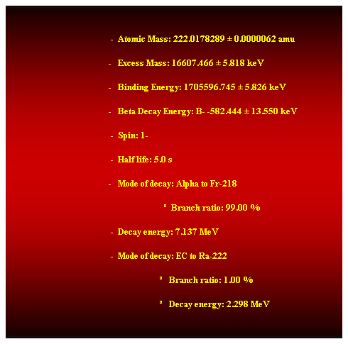 Cuadro de texto:  
                                                -  Atomic Mass: 222.0178289  0.0000062 amu 
                                               -   Excess Mass: 16607.466  5.818 keV 
                                               -   Binding Energy: 1705596.745  5.826 keV 
                                               -   Beta Decay Energy: B- -582.444  13.550 keV 
                                                -  Spin: 1- 
                                                -  Half life: 5.0 s 
                                               -   Mode of decay: Alpha to Fr-218 
                                                                           Branch ratio: 99.00 % 
                                                -  Decay energy: 7.137 MeV 
                                                -  Mode of decay: EC to Ra-222 
                                                                          Branch ratio: 1.00 % 
                                                                          Decay energy: 2.298 MeV 
 
 
