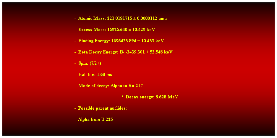 Cuadro de texto:  
-  Atomic Mass: 221.0181715  0.0000112 amu 
-  Excess Mass: 16926.640  10.429 keV 
-  Binding Energy: 1696423.894  10.433 keV 
-  Beta Decay Energy: B- -3439.301  52.548 keV 
-  Spin: (7/2+) 
-  Half life: 1.68 ms 
-  Mode of decay: Alpha to Ra-217 
  Decay energy: 8.628 MeV 
-  Possible parent nuclides: 
   Alpha from U-225 
