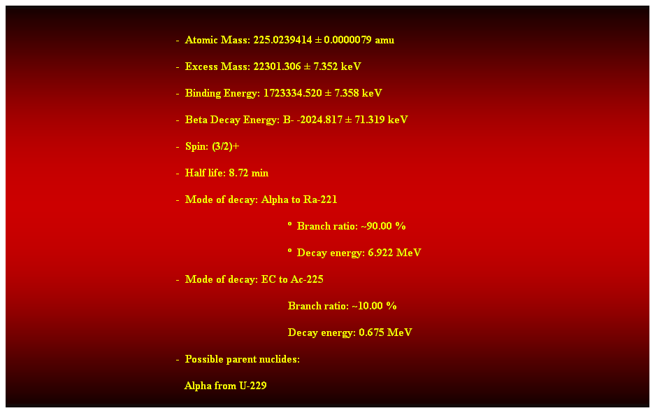 Cuadro de texto:  
-  Atomic Mass: 225.0239414  0.0000079 amu 
-  Excess Mass: 22301.306  7.352 keV 
-  Binding Energy: 1723334.520  7.358 keV 
-  Beta Decay Energy: B- -2024.817  71.319 keV 
-  Spin: (3/2)+ 
-  Half life: 8.72 min 
-  Mode of decay: Alpha to Ra-221 
  Branch ratio: ~90.00 % 
  Decay energy: 6.922 MeV 
-  Mode of decay: EC to Ac-225 
Branch ratio: ~10.00 % 
Decay energy: 0.675 MeV 
-  Possible parent nuclides: 
   Alpha from U-229 
