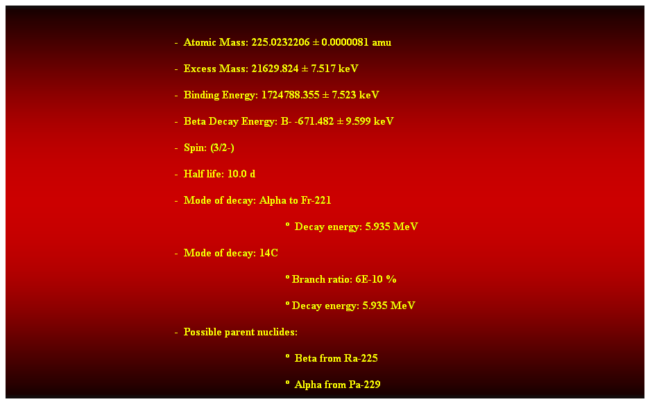 Cuadro de texto:  
-  Atomic Mass: 225.0232206  0.0000081 amu 
-  Excess Mass: 21629.824  7.517 keV 
-  Binding Energy: 1724788.355  7.523 keV 
-  Beta Decay Energy: B- -671.482  9.599 keV 
-  Spin: (3/2-) 
-  Half life: 10.0 d 
-  Mode of decay: Alpha to Fr-221 
  Decay energy: 5.935 MeV 
-  Mode of decay: 14C 
 Branch ratio: 6E-10 % 
 Decay energy: 5.935 MeV 
-  Possible parent nuclides: 
  Beta from Ra-225 
  Alpha from Pa-229 
