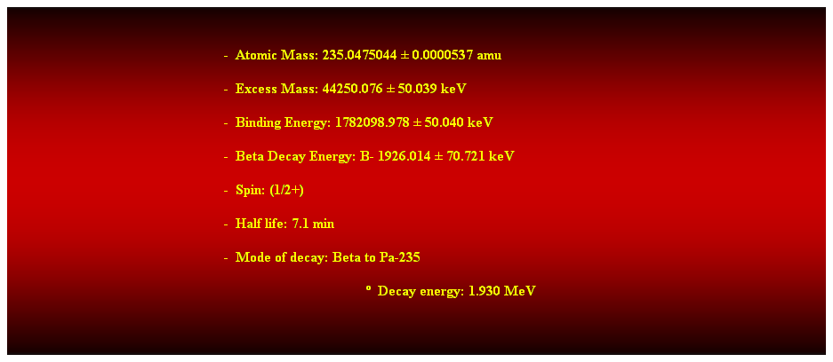 Cuadro de texto:  
-  Atomic Mass: 235.0475044  0.0000537 amu 
-  Excess Mass: 44250.076  50.039 keV 
-  Binding Energy: 1782098.978  50.040 keV 
-  Beta Decay Energy: B- 1926.014  70.721 keV 
-  Spin: (1/2+) 
-  Half life: 7.1 min 
-  Mode of decay: Beta to Pa-235 
  Decay energy: 1.930 MeV  
 
