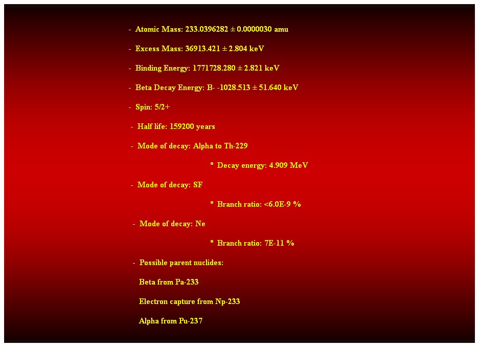 Cuadro de texto:  
-  Atomic Mass: 233.0396282  0.0000030 amu 
-  Excess Mass: 36913.421  2.804 keV 
-  Binding Energy: 1771728.280  2.821 keV 
-  Beta Decay Energy: B- -1028.513  51.640 keV 
-  Spin: 5/2+ 
 -  Half life: 159200 years 
 -  Mode of decay: Alpha to Th-229 
  Decay energy: 4.909 MeV 
 -  Mode of decay: SF 
  Branch ratio: <6.0E-9 % 
  -  Mode of decay: Ne 
  Branch ratio: 7E-11 % 
  -  Possible parent nuclides: 
                                                                 Beta from Pa-233 
                                                                 Electron capture from Np-233 
                                                                 Alpha from Pu-237 
