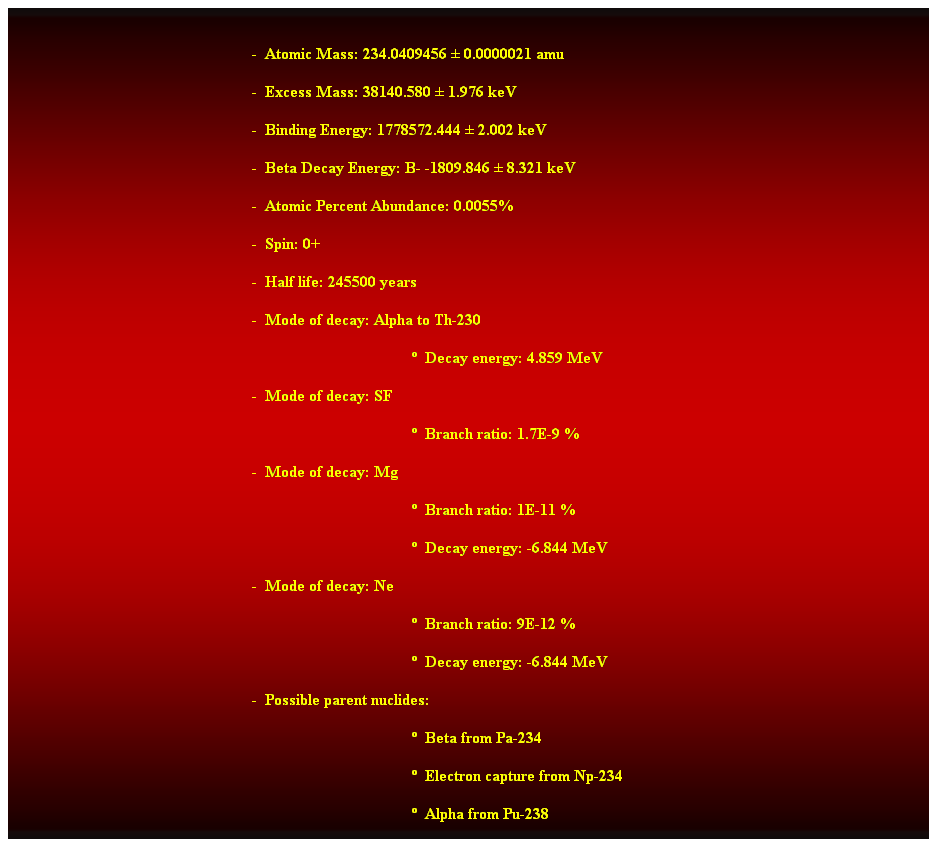 Cuadro de texto:  
-  Atomic Mass: 234.0409456  0.0000021 amu 
-  Excess Mass: 38140.580  1.976 keV 
-  Binding Energy: 1778572.444  2.002 keV 
-  Beta Decay Energy: B- -1809.846  8.321 keV 
-  Atomic Percent Abundance: 0.0055% 
-  Spin: 0+ 
-  Half life: 245500 years 
-  Mode of decay: Alpha to Th-230 
  Decay energy: 4.859 MeV 
-  Mode of decay: SF 
  Branch ratio: 1.7E-9 % 
-  Mode of decay: Mg 
  Branch ratio: 1E-11 % 
  Decay energy: -6.844 MeV 
-  Mode of decay: Ne 
  Branch ratio: 9E-12 % 
  Decay energy: -6.844 MeV 
-  Possible parent nuclides: 
  Beta from Pa-234 
  Electron capture from Np-234 
  Alpha from Pu-238 
