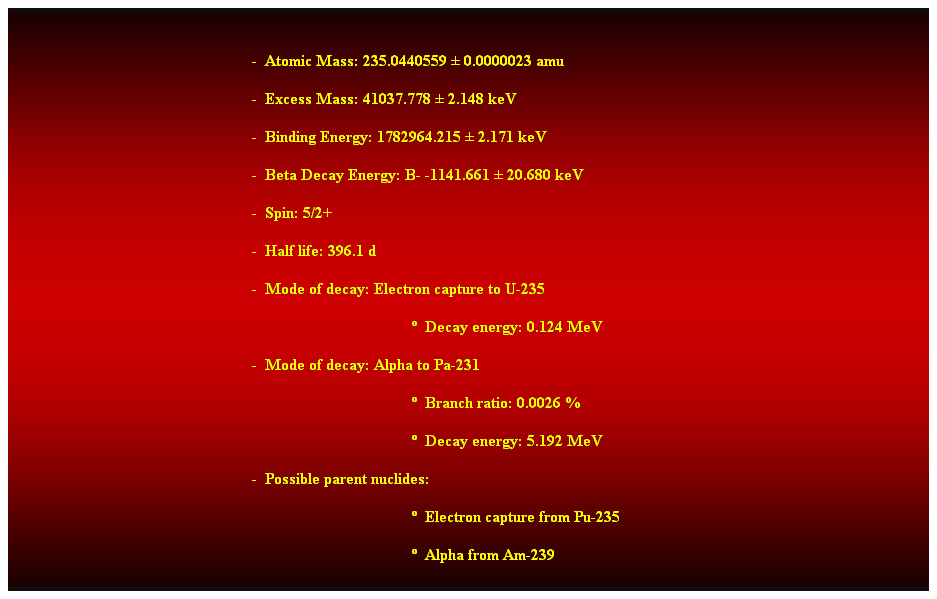 Cuadro de texto:  
-  Atomic Mass: 235.0440559  0.0000023 amu 
-  Excess Mass: 41037.778  2.148 keV 
-  Binding Energy: 1782964.215  2.171 keV 
-  Beta Decay Energy: B- -1141.661  20.680 keV 
-  Spin: 5/2+ 
-  Half life: 396.1 d 
-  Mode of decay: Electron capture to U-235 
  Decay energy: 0.124 MeV 
-  Mode of decay: Alpha to Pa-231 
  Branch ratio: 0.0026 % 
  Decay energy: 5.192 MeV 
-  Possible parent nuclides: 
  Electron capture from Pu-235 
  Alpha from Am-239 
