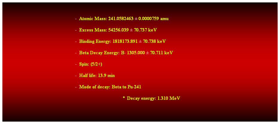 Cuadro de texto:  
-  Atomic Mass: 241.0582463  0.0000759 amu 
-  Excess Mass: 54256.039  70.737 keV 
-  Binding Energy: 1818173.891  70.738 keV 
-  Beta Decay Energy: B- 1305.000  70.711 keV 
-  Spin: (5/2+) 
-  Half life: 13.9 min 
-  Mode of decay: Beta to Pu-241 
  Decay energy: 1.310 MeV 
