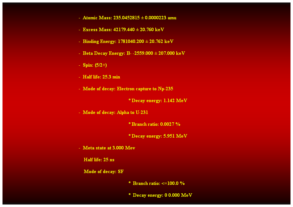 Cuadro de texto:  
-  Atomic Mass: 235.0452815  0.0000223 amu 
-  Excess Mass: 42179.440  20.760 keV 
-  Binding Energy: 1781040.200  20.762 keV 
-  Beta Decay Energy: B- -2559.000  207.000 keV 
-  Spin: (5/2+) 
-  Half life: 25.3 min 
-  Mode of decay: Electron capture to Np-235 
 Decay energy: 1.142 MeV 
-  Mode of decay: Alpha to U-231 
 Branch ratio: 0.0027 % 
 Decay energy: 5.951 MeV 
-  Meta state at 3.000 Mev 
    Half life: 25 ns 
    Mode of decay: SF 
  Branch ratio: <=100.0 % 
  Decay energy: 0 0.000 MeV 
