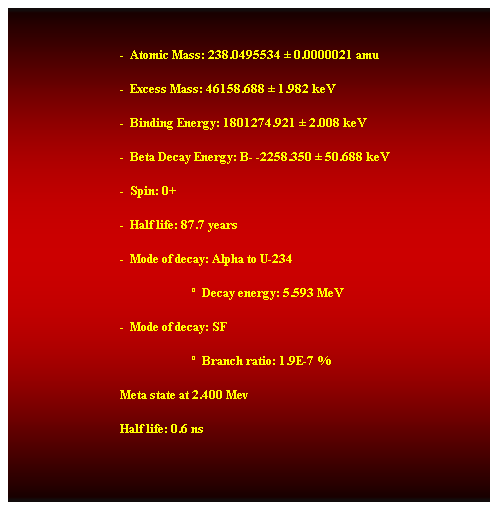 Cuadro de texto:  
                                    -  Atomic Mass: 238.0495534  0.0000021 amu 
                                    -  Excess Mass: 46158.688  1.982 keV 
                                    -  Binding Energy: 1801274.921  2.008 keV 
                                    -  Beta Decay Energy: B- -2258.350  50.688 keV 
                                    -  Spin: 0+     
                                    -  Half life: 87.7 years 
                                    -  Mode of decay: Alpha to U-234 
                                                              Decay energy: 5.593 MeV 
                                    -  Mode of decay: SF 
                                                              Branch ratio: 1.9E-7 % 
                                    Meta state at 2.400 Mev 
                                    Half life: 0.6 ns 
 
 
 
