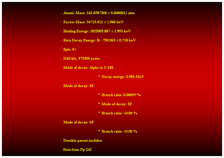 Cuadro de texto:  
-  Atomic Mass: 242.0587368  0.0000021 amu 
-  Excess Mass: 54713.012  1.966 keV 
-  Binding Energy: 1825005.887  1.993 keV 
-  Beta Decay Energy: B- -750.963  0.718 keV 
-  Spin: 0+ 
-  Half life: 373300 years 
-  Mode of decay: Alpha to U-238 
  Decay energy: 4.984 MeV 
-  Mode of decay: SF 
  Branch ratio: 0.00055 % 
  Mode of decay: SF 
  Branch ratio: >0.00 % 
-  Mode of decay: SF 
  Branch ratio: >0.00 % 
-  Possible parent nuclides: 
                                                               Beta from Np-242 
  Electron capture from Am-242 
  Alpha from Cm-246 
